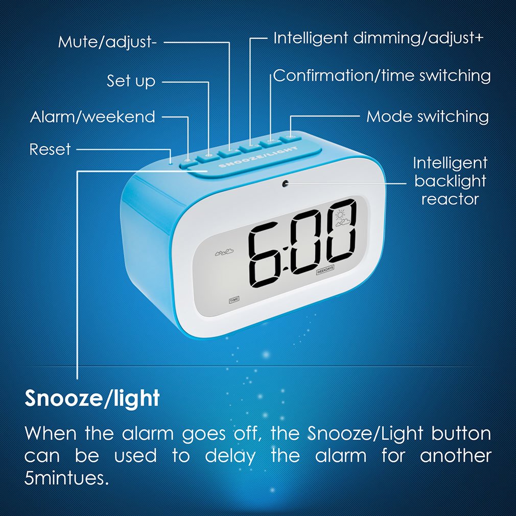 GEREE Alarm Clock, Cute Emoji Desk Clock Smart Backlight/Temperature