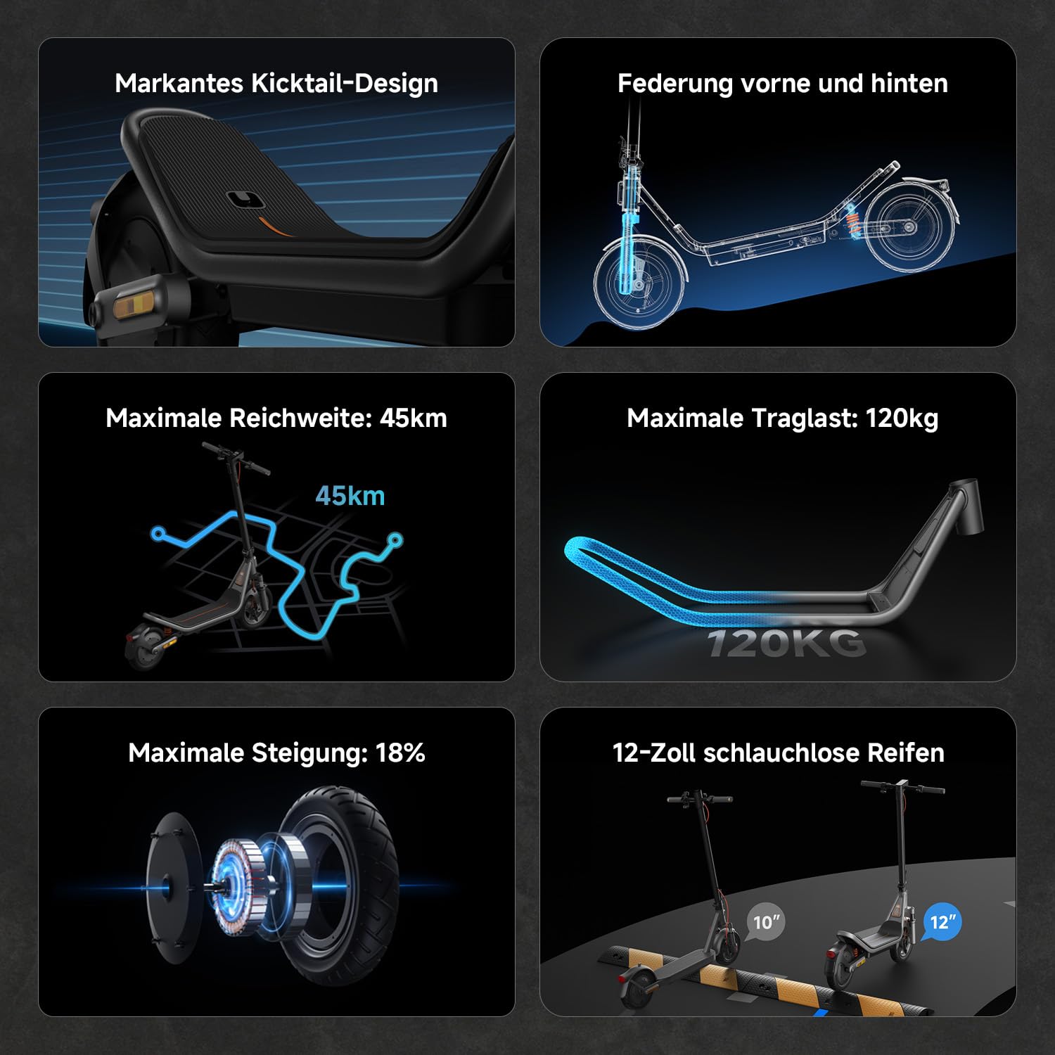 Xiaomi E-Scooter 6 Ultra, 6 Max, 6 Pro mit Deutscher Straßenzulassung (Max 20km/h, bis 75km Reichweite, 12" Tubeless-Reifen, Doppelfederung, Doppelbremse, Apple Find My, App, Faltbarer Scooter)