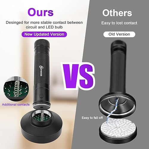 Miniatura 5 de ESCO LITE Escolite - Linternas UV de luz negra, 1280 LED y 51 LED 395 nm, detector de luz negra para orina de perro, gato, mascotas, manchas secas y