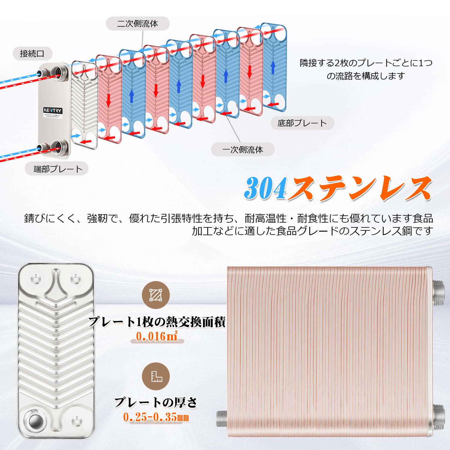 Amazon.co.jp: NEWTRY 熱交換器 プレート式熱交換器