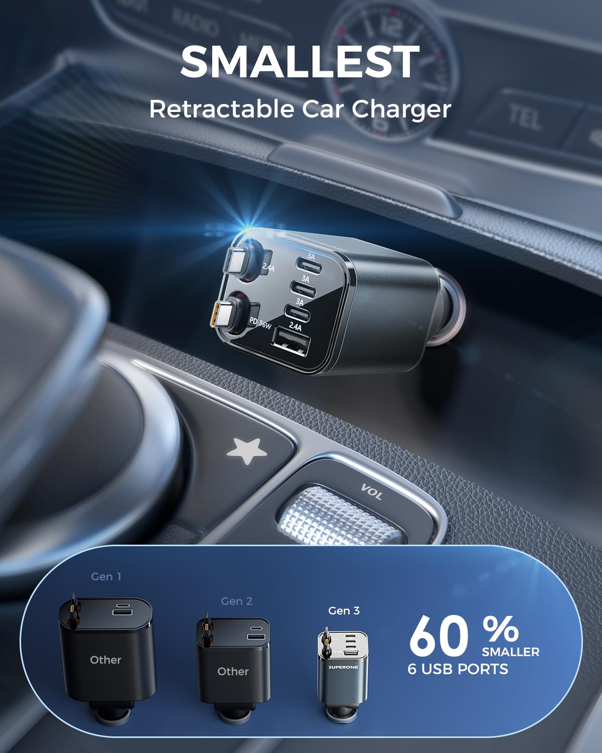 SUPERONE Cargador retráctil de coche, ultra compacto, cargador de coche de 6 puertos USB C, cargadores de coche para iPhone, carga rápida con cables USB C duales, accesorios de coche, cargadores de