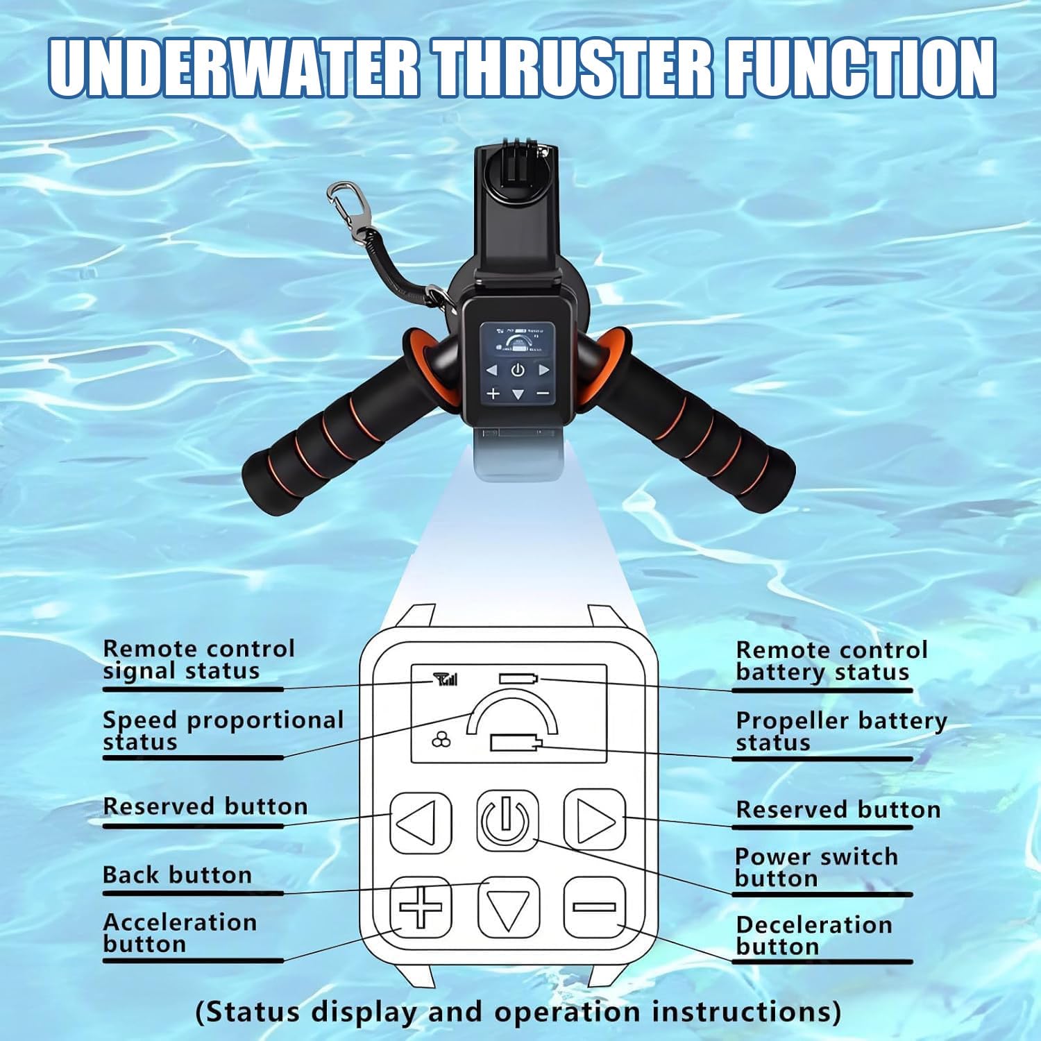 Scooter Submarino y Kayak 2 en 1 – Desmontable para Snorkel y Buceo | Potente motor 500W y batería 10000mAh – velocidad 3-7 km/h y autonomía hasta 130 min,Profundidad máxima 40m