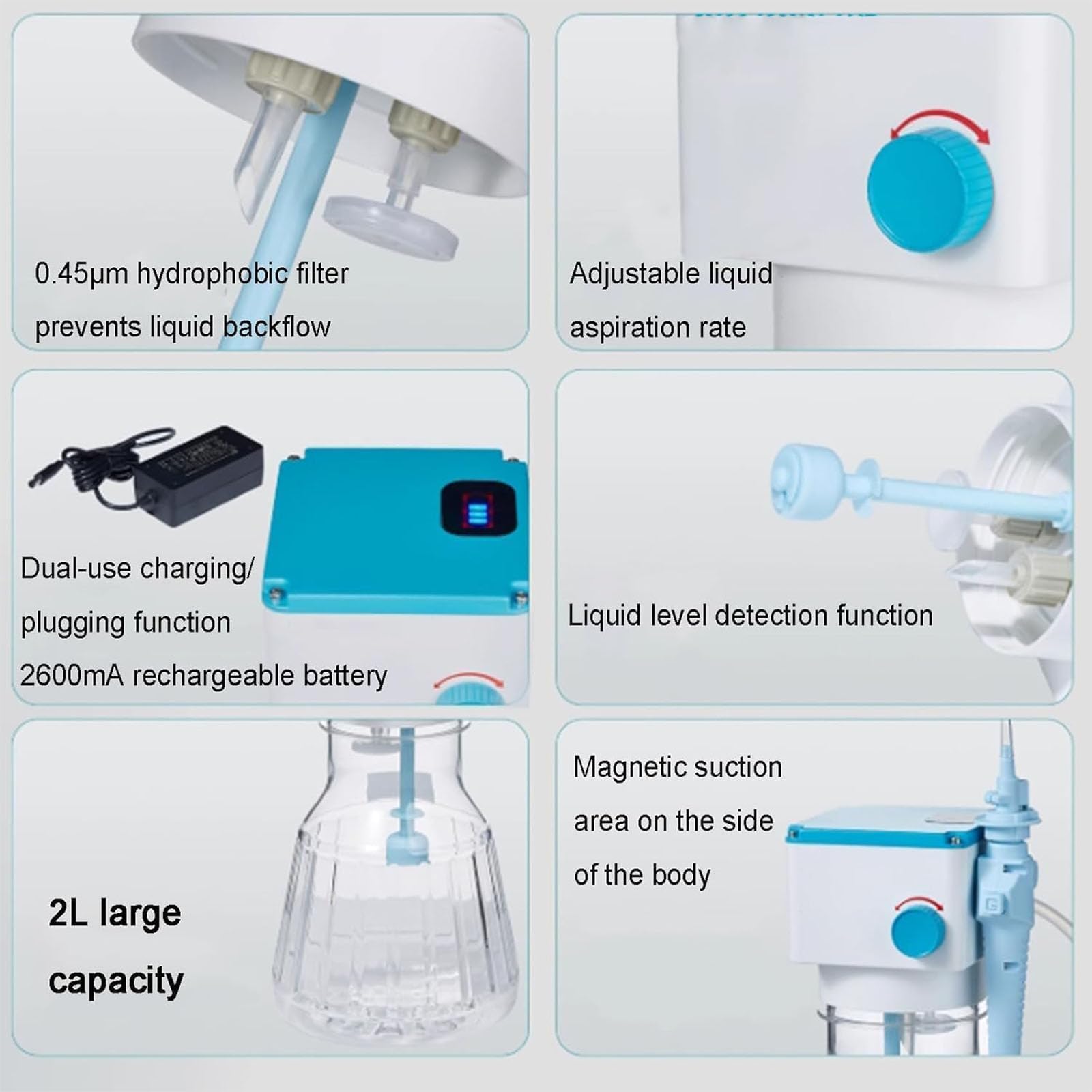 Dispositivo di aspirazione liquidi, aspiratore sottovuoto con Membrana filtrante idrofobica, Controllo a Pedale/manopola, velocità di aspirazione 1,6 l/min, per Laboratorio e microbiologia