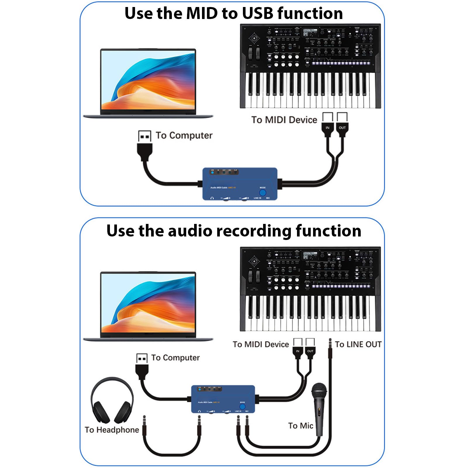 Luocute Cavo MIDI a USB, Interfaccia Audio MIDI per Editing di Registrazioni con Effetti Sonori 3D Reverb Chorus Integrati, Uscita di Ingresso Standard a 5 Pin per Tastiera, (Interfaccia da a