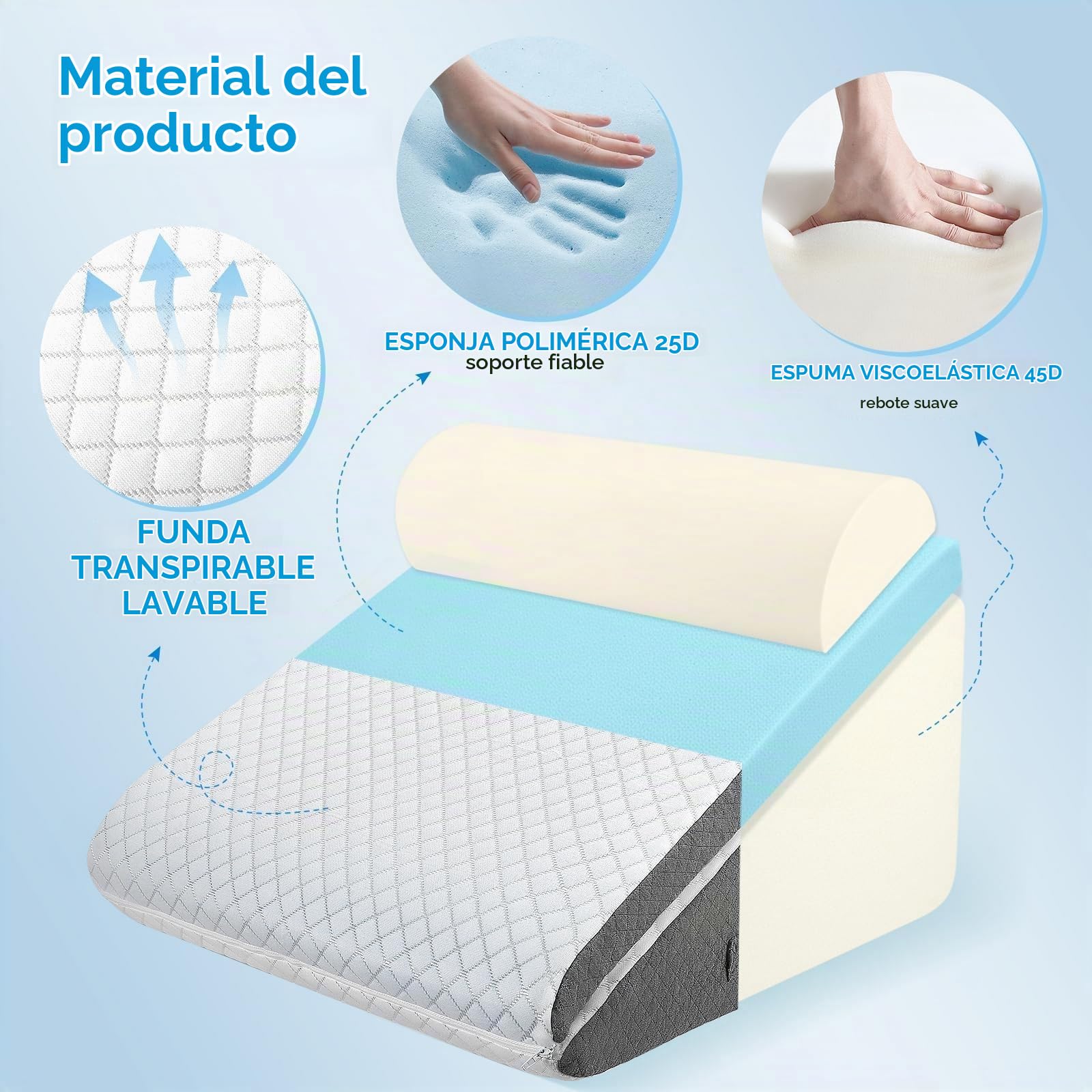 Almohada ortopédica 3 en 1 para dormir apnea con almohada ajustable, cojín de cuña para reflujo ácido, alivio del dolor de espalda, snoring, elevación de piernas con cubierta lavable, dormir