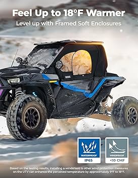 Amazon.com: KEMIMOTO Upper Doors with Steel Frame Compatible with