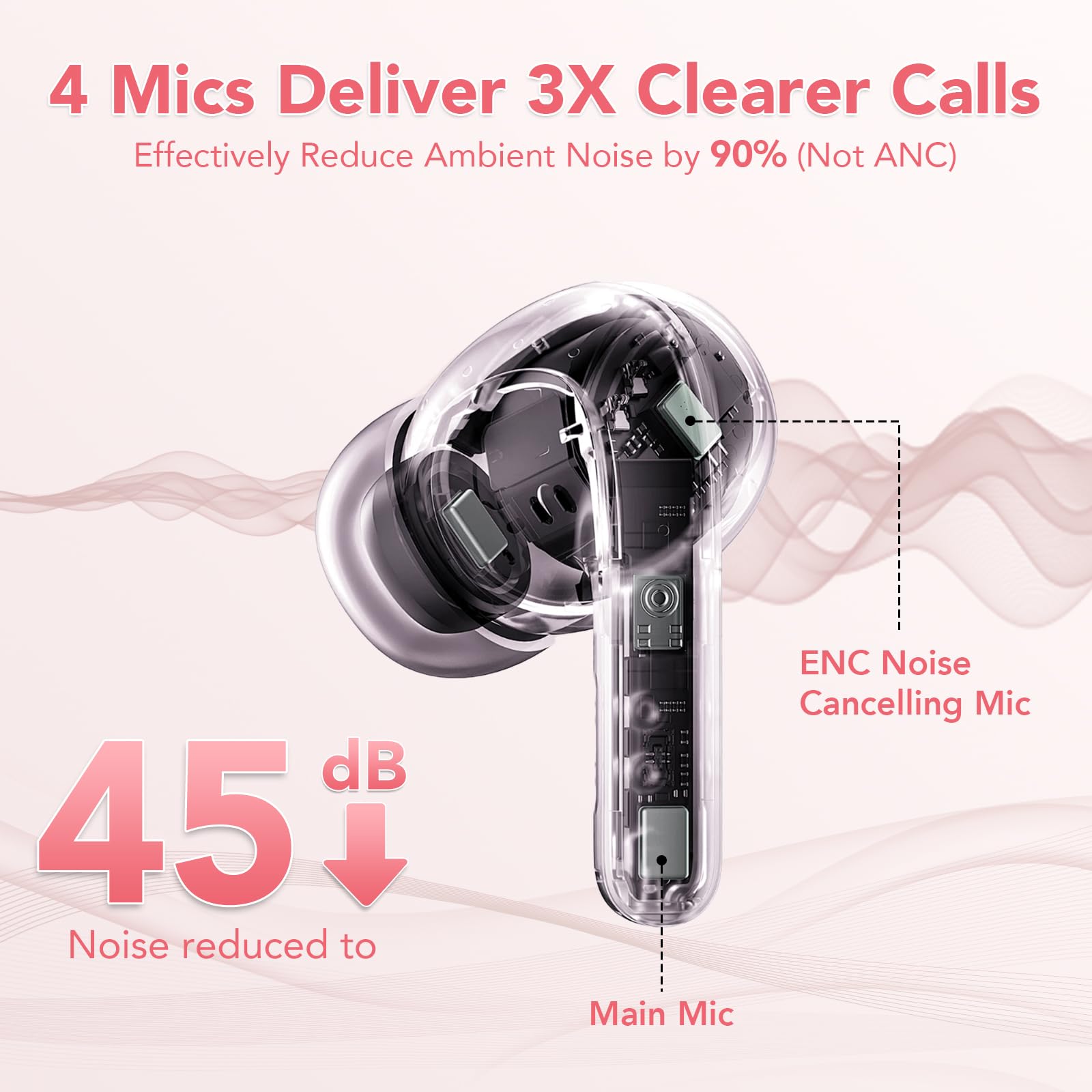 Cuffie Bluetooth, Auricolari Bluetooth 5.3 Stereo HiFi con 4 ENC Mic Cuffie Wireless-con 40 Ore di Riproduzione In Ear Cuffiette, Touch Control, IP7 Impermeabile Auricolari Wireless