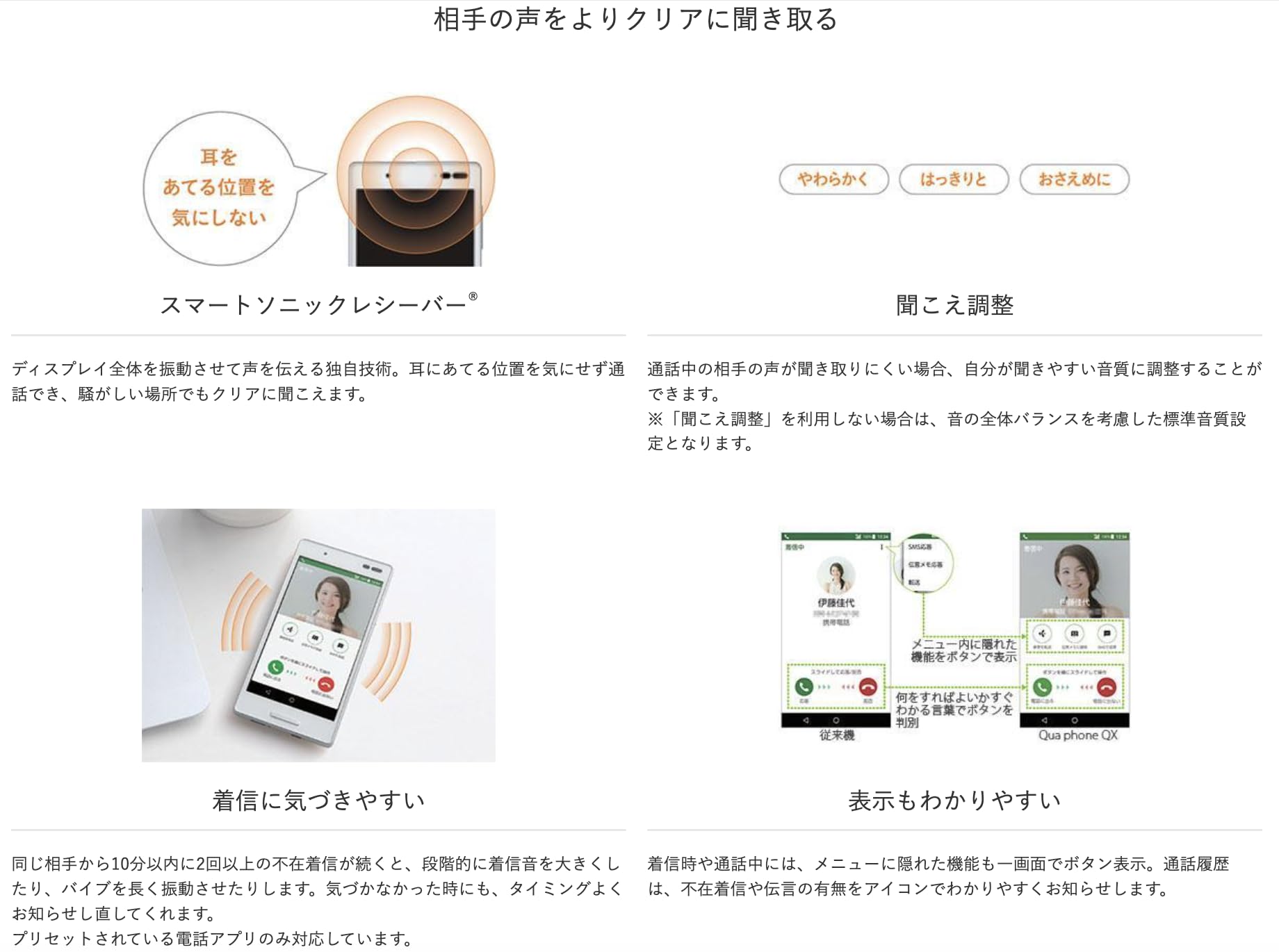 Amazon | 【整備済み品】KYOCERA(京セラ) Qua phone QX KYV42 キャリア