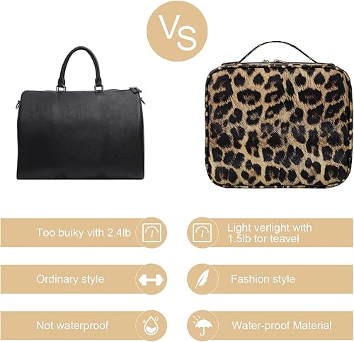 Miniatura 6 de Bolsa de maquillaje de viaje con divisores ajustables, organizador de estuche de almacenamiento de tren cosmético para cepillos cosméticos