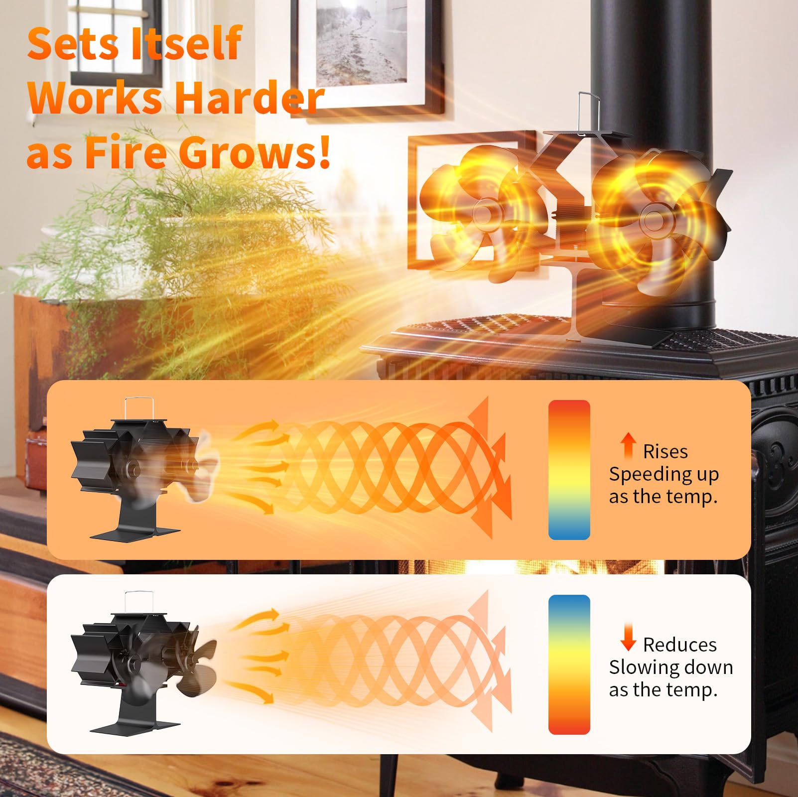 Ventilatore Per Stufa 10 Pale, Doppia Testa Ventilatore Stufa Silenzioso, Heat Circulation, Economia Ventola per Stufa Legna Adatto Tutte Caminetti (10 Pale)