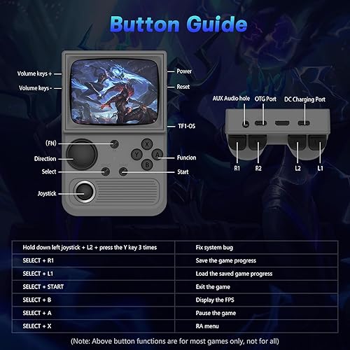 Miniatura 6 de R36T - Consola de juegos de mano retro, consola de juegos retro portátil con pantalla inspirada en CRT de 3.5 pulgadas, clásicos arcade de 3500 mAh,