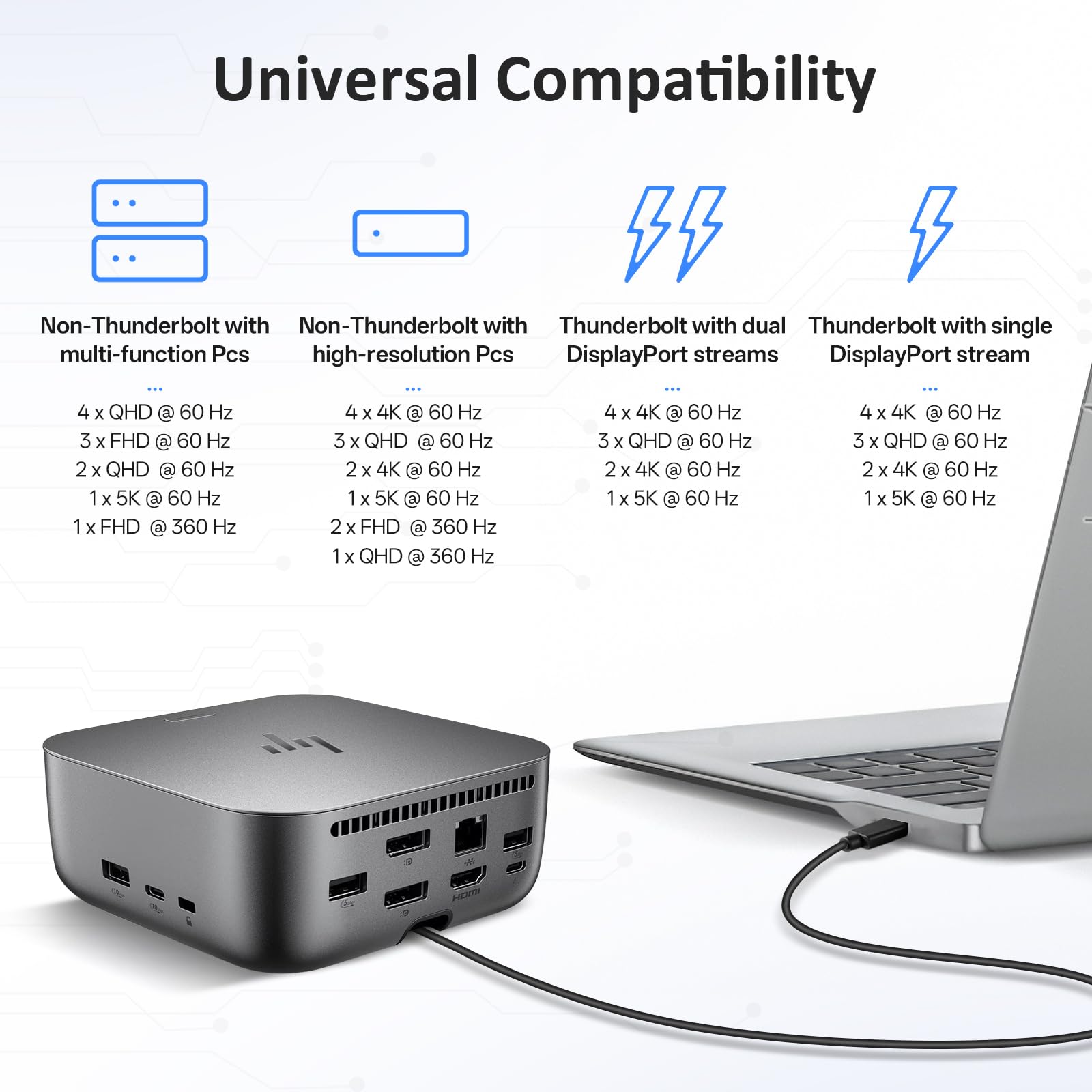 HP - Estación de acoplamiento para portátil con doble monitor y paquete de carga - HP Thunderbolt 4 Ultra 100 W G6 Dock con adaptador de CA de 100 W, cable HDMI y DP y cable USB-C
