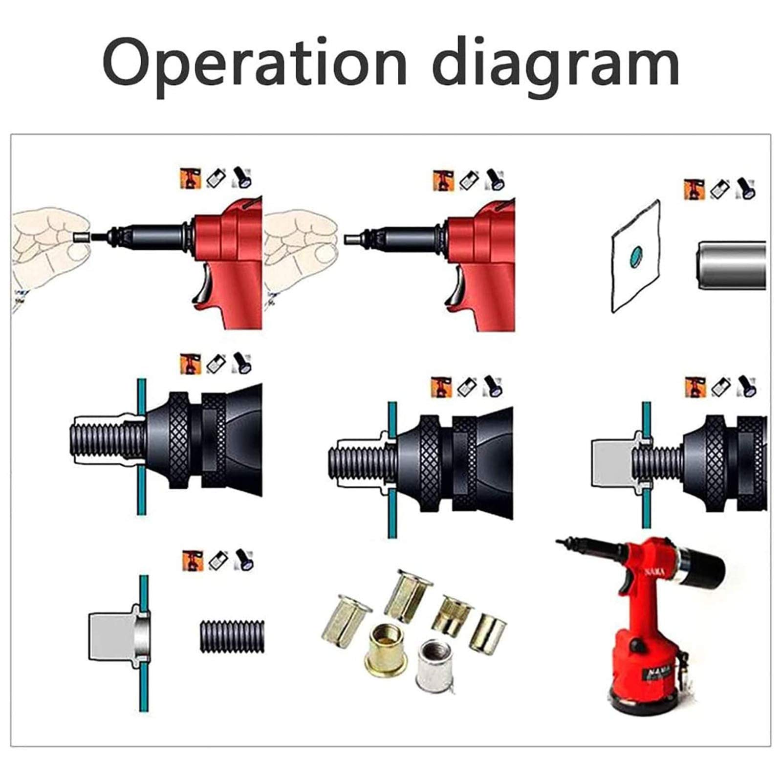 Tuerca De Remache De Acero Al Carbono De 500 Piezas Sistema Métrico De Superficie Chapada En Zinc + Kit Ensamblado En Pulgadas (M3-M10 Y 8-32, 10-24, 1/4-20, 5/16-18, 3/8-16, 1/2-13)