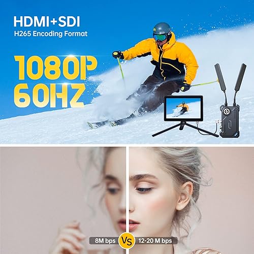 Miniatura 7 de Hollyland Cosmo C1 [oficial] Sistema de transmisión de video HDMI/SDI inalámbrico de 1000 pies 40 ms 1080P 12-20 Mbps 5G receptor transmisor de