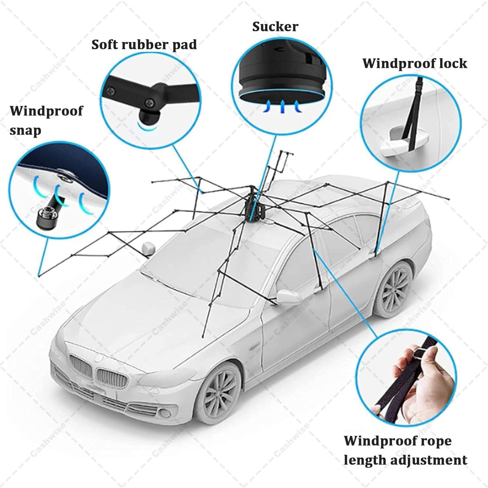 Copertura per tenda automatica per auto, telecomando per auto, impermeabile, in tessuto Oxford, ombrello per esterni, riparo pieghevole antifurto, blu 5,2 m