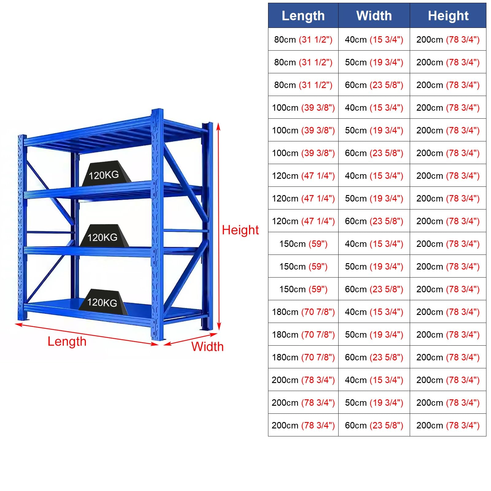 Scaffale industriale blu a 4 ripiani, per cucina e camera da letto, 80 pezzi, robusto per massimo