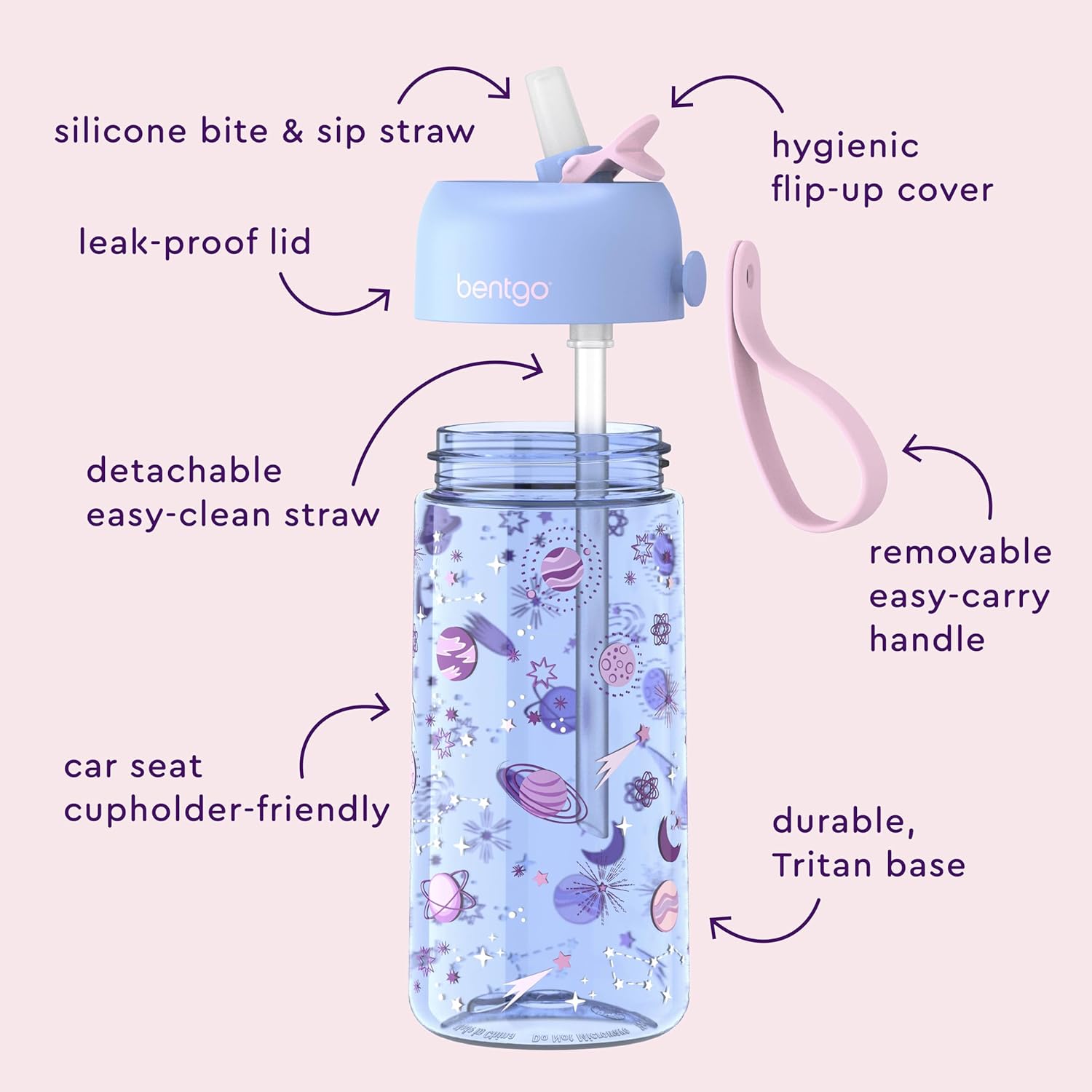 Bentgo Kids Water Bottle 2-Pack - Leak-Proof Durable Tritan BPA-Free 15 oz Cup for Kids/Toddlers Ages 3+; Bite & Sip Spout + Dishwasher Safe for School/Sports/Daycare/Camp (Unicorn/Lavender Galaxy) - Image 6