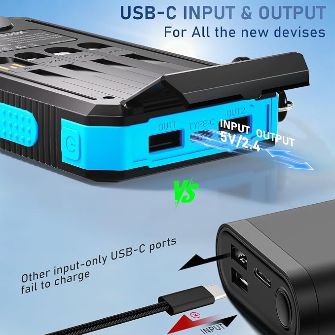 Durecopow Power Bank Solar 20000mAh con 4 cables y 3 puertos miniatura 5
