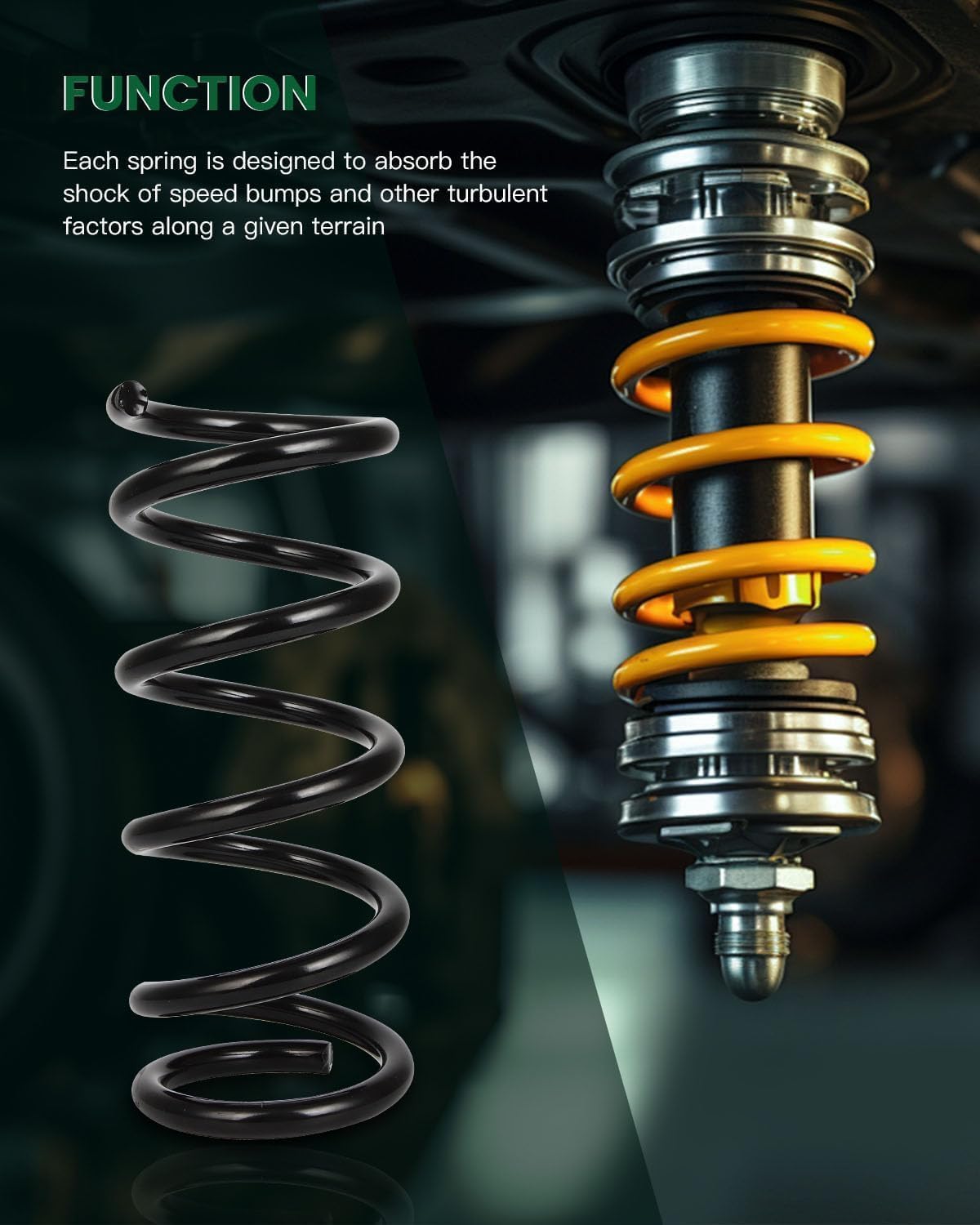 SCITOO 81761 Coil Springs, 2Pcs Rear Suspension Coil Springs Set Compatible with 2013-2016 for Nissan for Pathfinder