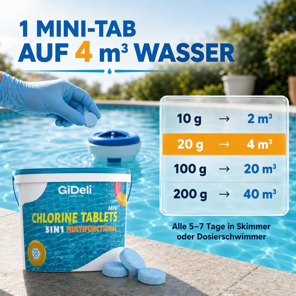 GiDeli Mini Chlortabletten Multifunktional 5kg im Eimer - Langsamlösliche 20-g-Multitabs für kleine Pools - Für Aufstellbecken, aufblasbare Pools & Gartenpool - Algenschutz UV-stabilisiert Flockung