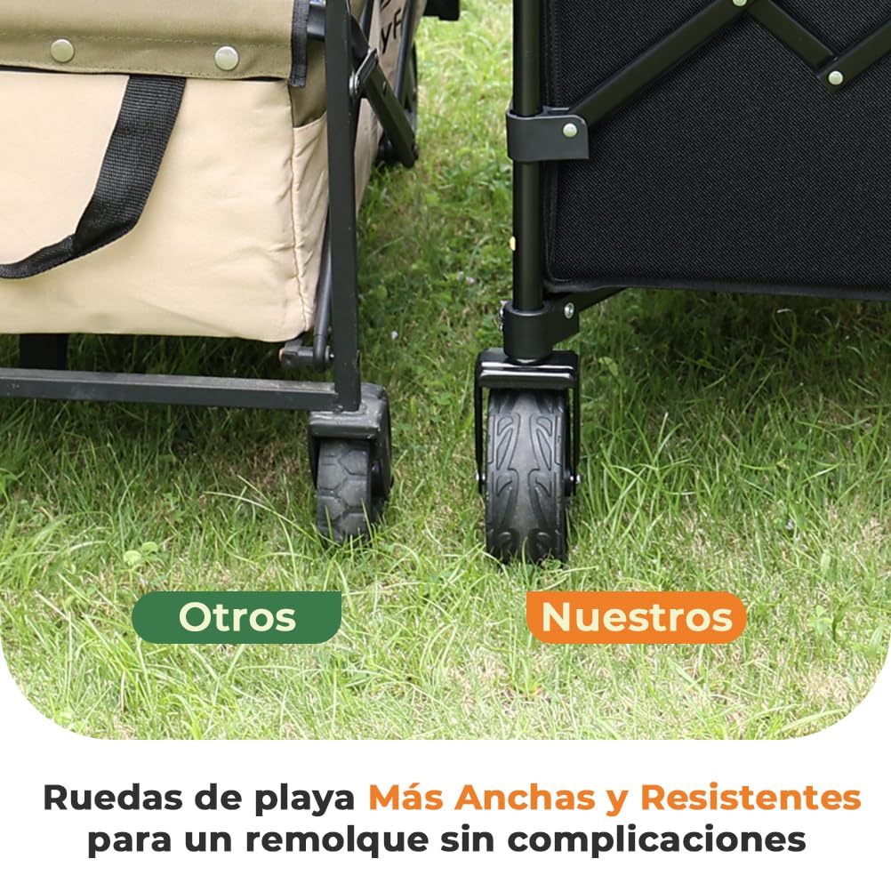 SLIDBEAT Carro de Playa Plegable (150L) para Camping, Picnic y Jardín. Carga 150KG, Ruedas Todo Terreno, Doble Freno y Mango Ajustable. Recipiente Interior Extraíble y Lavable a Máquina