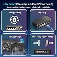 Vista 5 de Switch Ethernet no gestionado de 6 puertos 2.5G, 4 puertos Base-T de 2.5G, 2 SFP de 10G, compatible con 100/1000/2500Mbps, VLAN, sin ventilador