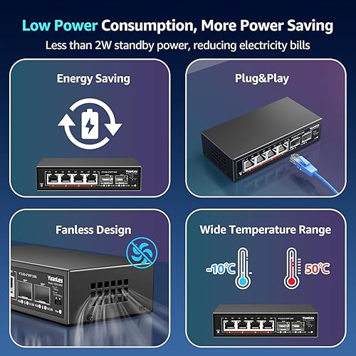 Miniatura 5 de Interruptor Ethernet no administrado 2.5G de 6 puertos, 4 puertos Base-T de 2.5G, 2 SFP de 10G, compatible con 10010002500Mbps, VLAN, sin