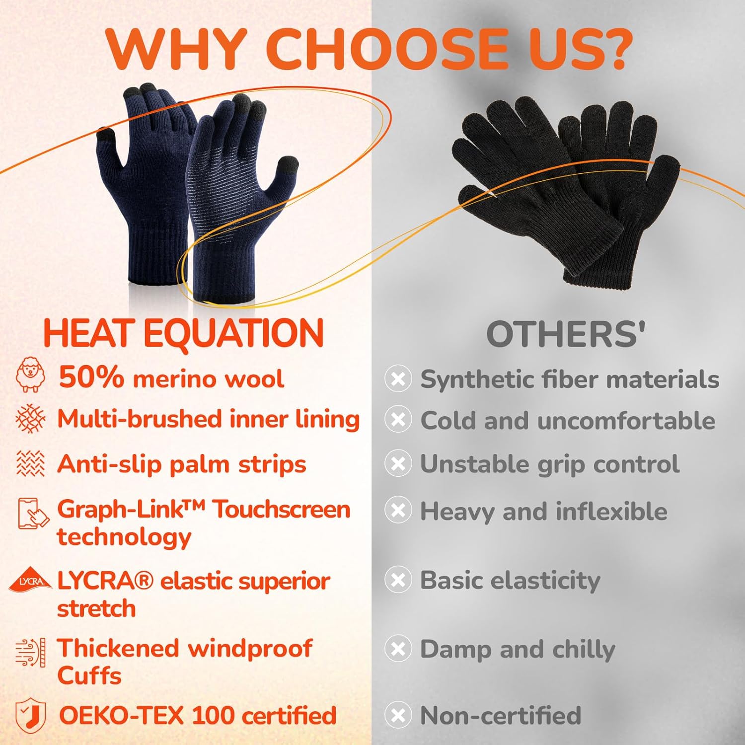 Merino Wool Gloves for Men Women Touch Screen Warm Anti-Slip Glove Liners Thermal for Driving Hiking - Image 2