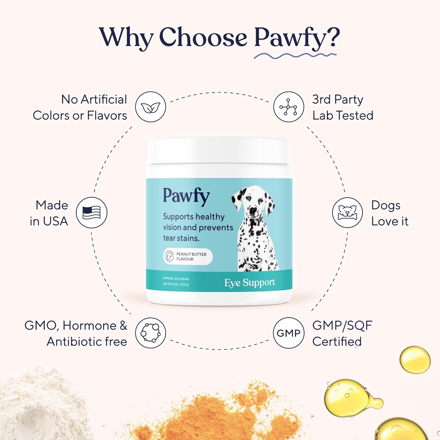 Pawfy Eye Support Soft Chews | Prevent Tear Stains | Support Eyesight | Overall Eye Health | with Luthein, Krill Oil & Astaxanthin