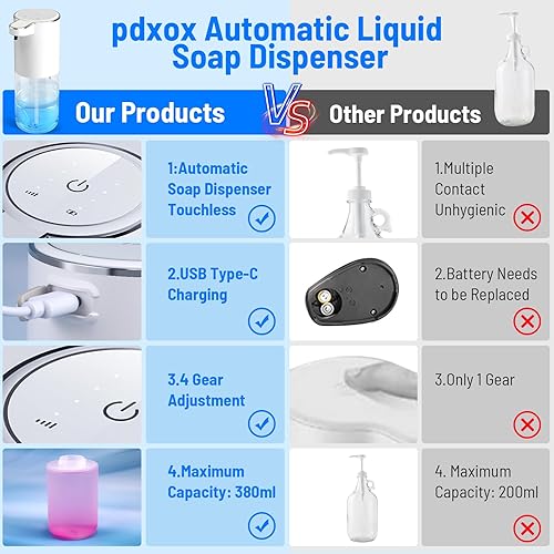 Miniatura 6 de Dispensador automático de jabón líquido sin contacto, recargable, sin contacto, montado en la pared, 4 niveles ajustables, sensores ajustables