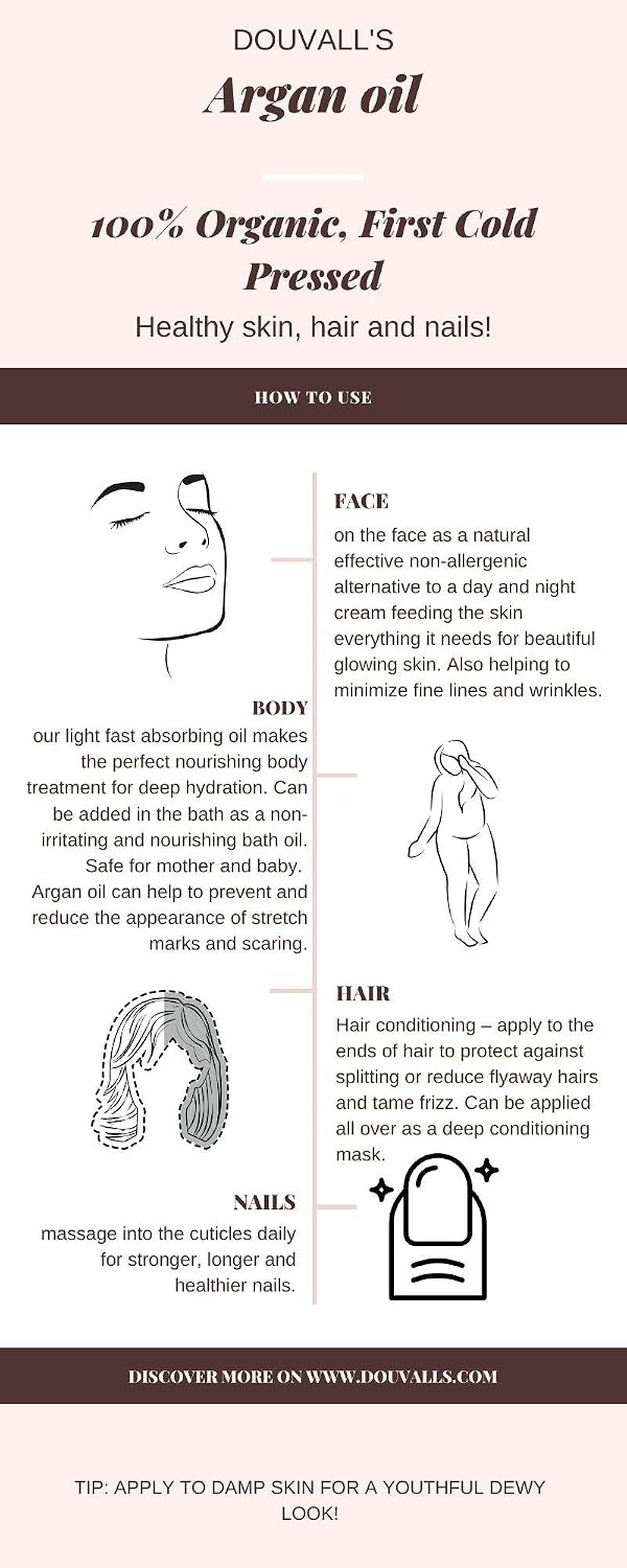 Moisturiser Parent (Argan body oil, 100ml), 50 ml (Pack of 1) - Image 4