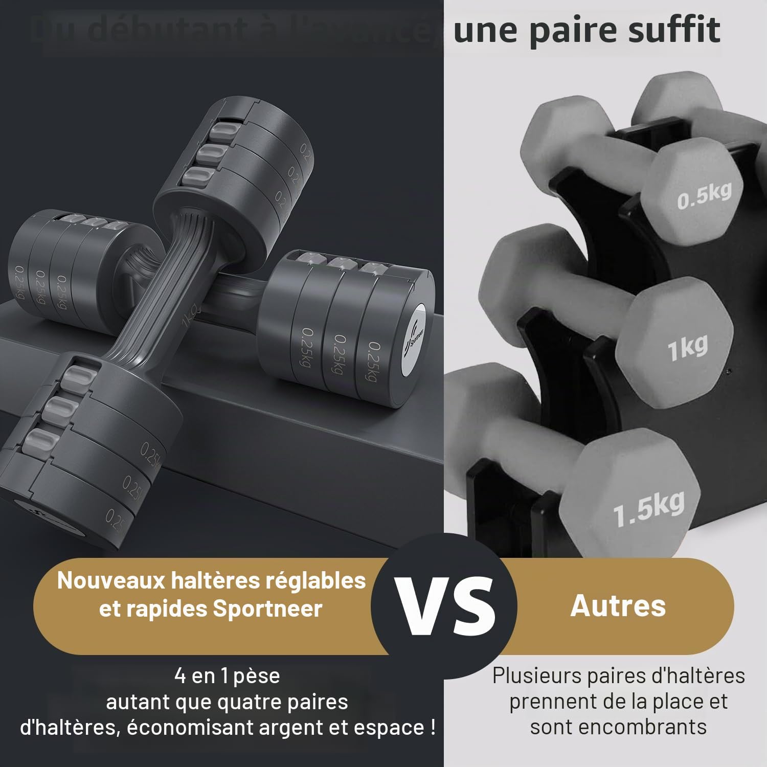 Sportneer Lot de 2 haltères, réglables, pour femme, de 1 à 2,5 kg chacune, 4 en 1, pour la gym, le fitness, la musculation, cadeau | Lot de 2 haltères réglables pour salle de sport à domicile, fitness, musculation, cadeau