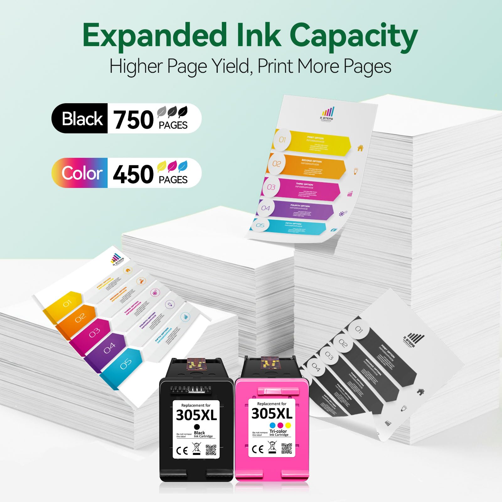 Encre 305XL BK/CMY - 750/450+ Pages, Remplacement pour Originale Cartouche HP 305 Noir et Couleur, pour HP DeskJet 2810e 2820e 2700 2710e 2720e 2722e Plus 4100 4120 Envy 6000 6020e 6032e