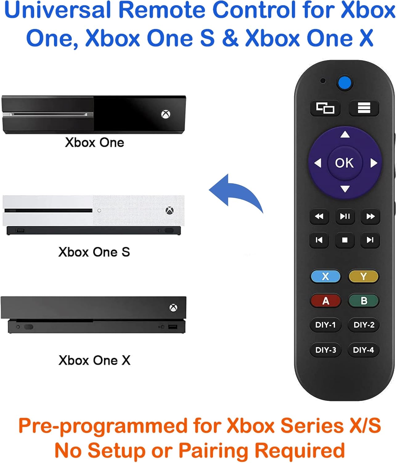 Universal Remote for Xbox One, Xbox One S and Xbox One X, Remote Control Has 7 Learning Programmable Buttons to Control All TVs, Soundbar, DVD & Receiver