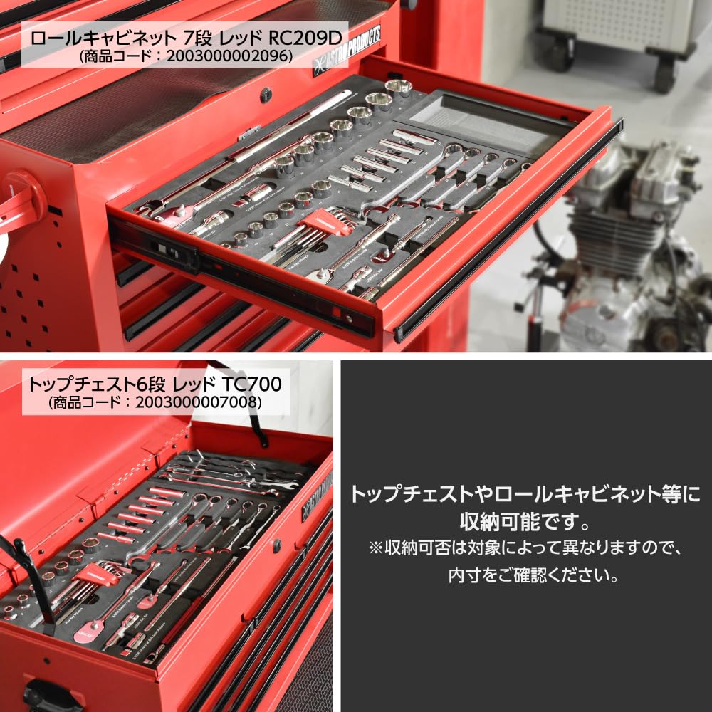 Amazon | アストロプロダクツ SCBツールユニット Q232 | SCBツール