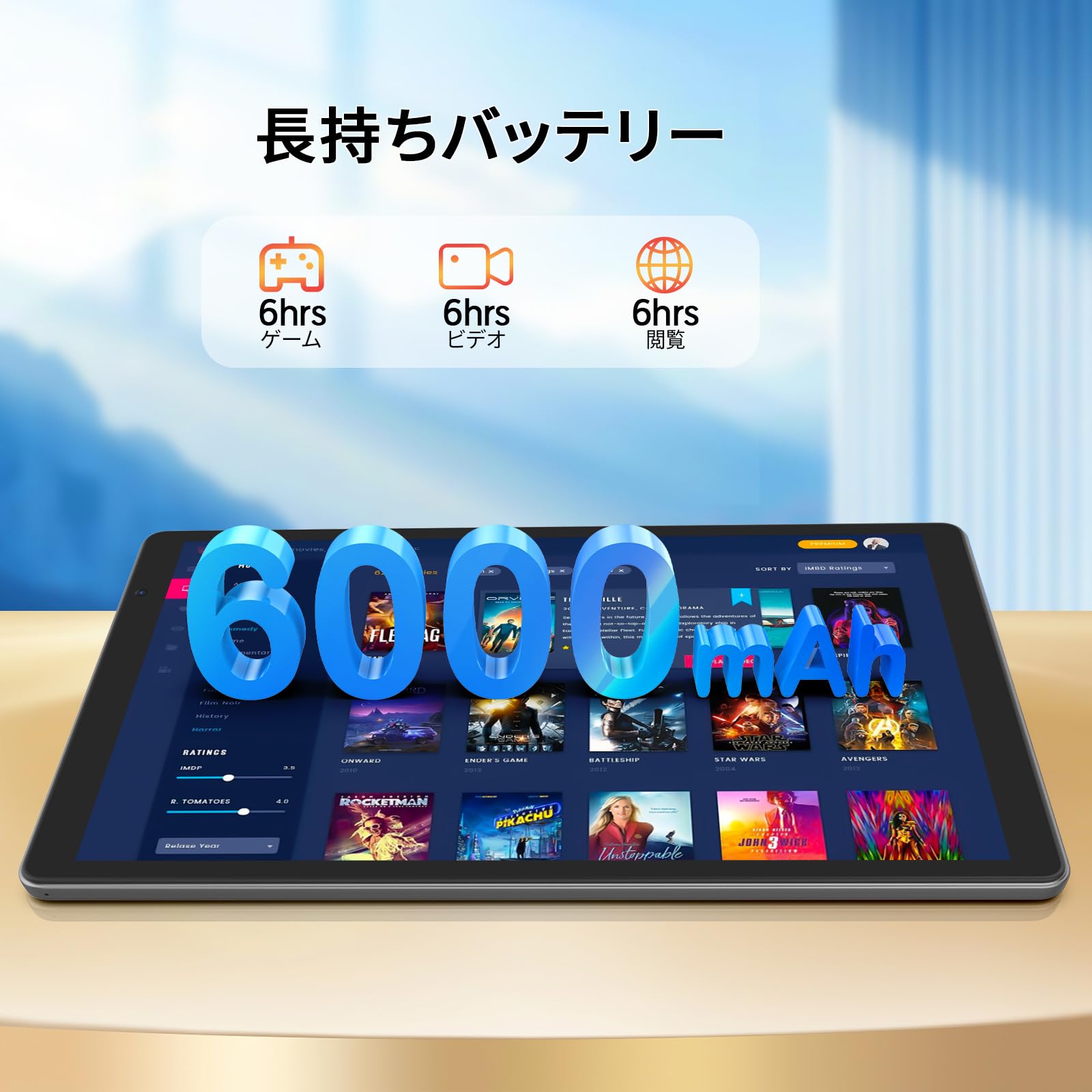 Amazon.co.jp: Baken 10.1インチ Android 14タブレット、32GB ROM