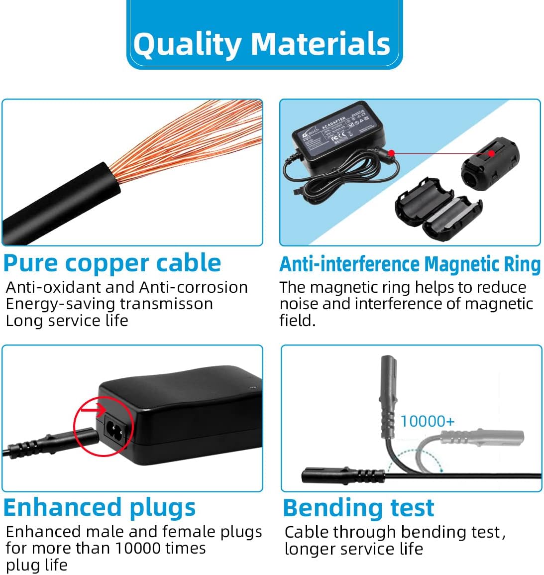Glorich EH-5 Plus EP-5 Replacement AC Power Adapter/Charger kit for Nikon D40 D40X D60 D3000 D5000 Digital SLR Cameras