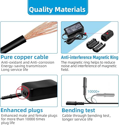 Miniatura 6 de Glorich EH-5 Plus EP-5 Kit de adaptador de corriente alterna/cargador para cámaras réflex digitales Nikon D40 D40X D60 D3000 D5000