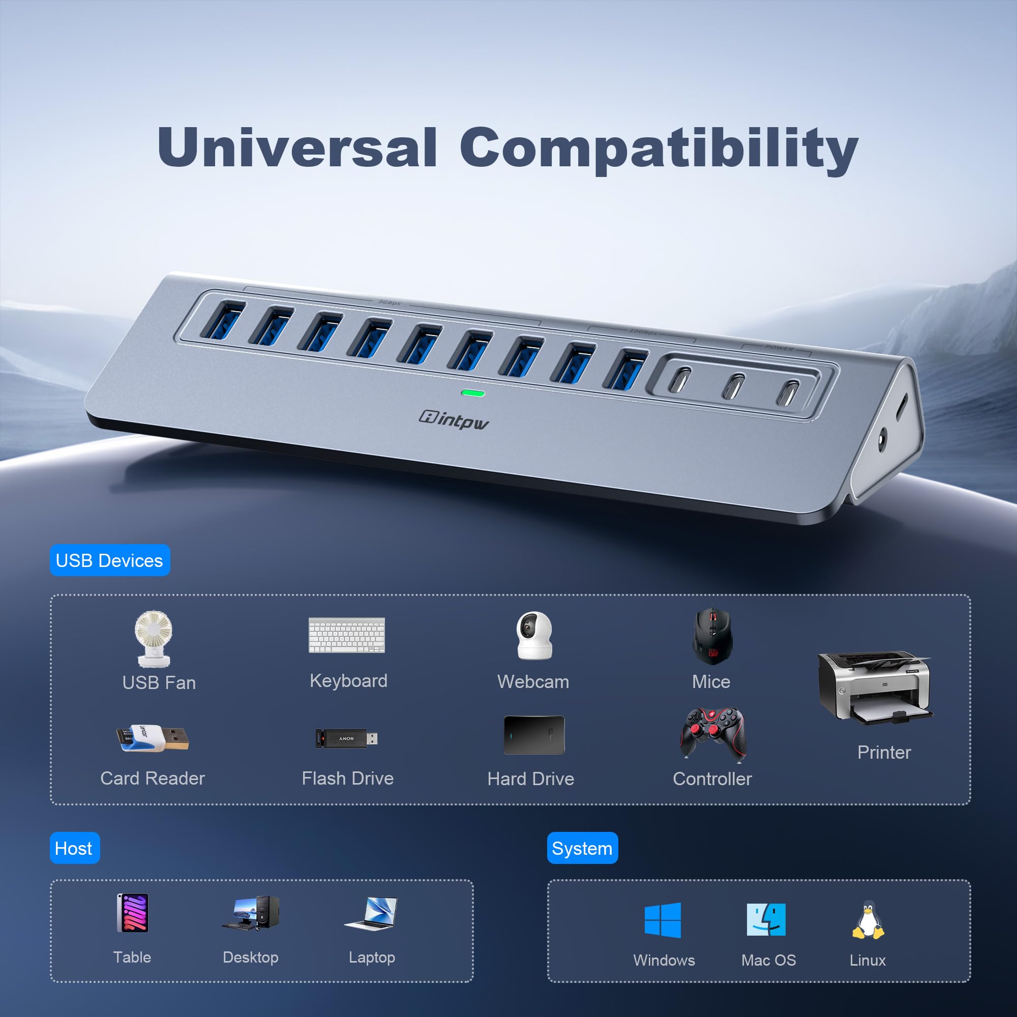 YH9AC - Concentrador USB alimentado de 10 Gbps, divisor USB de 12 puertos con USB A/USB C 3.2, 4 USB 3.0, 2 puertos de carga PD de 45 W, adaptador de corriente de 65 W + cable de 3.3 pies