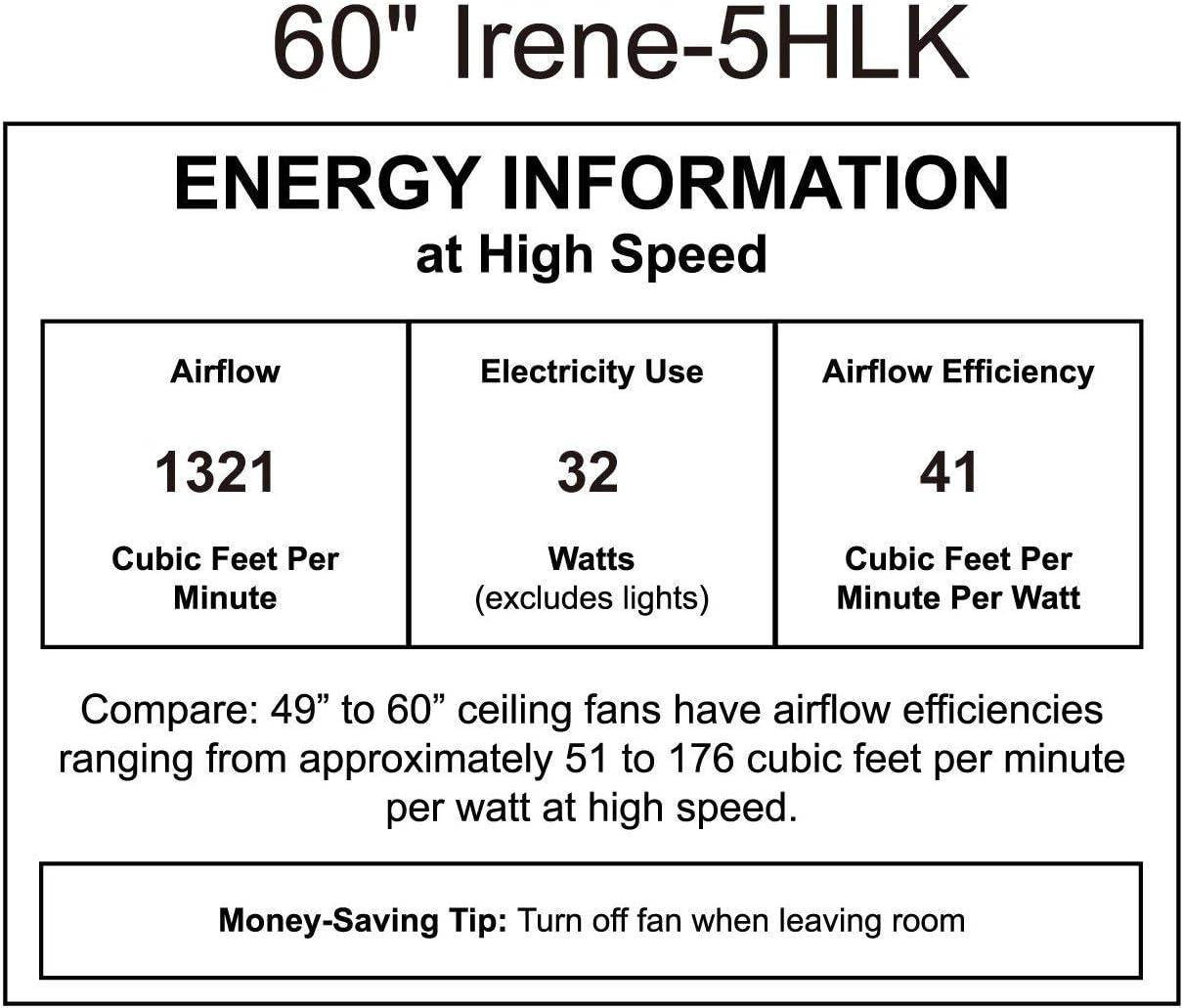 Bеѕt Sеllеr Matthews IR5HLK-TB-WA-60 Irene Indoor/Outdoor Damp Location 60 Hugger Ceiling Fan with LED Light and Remote & Wall Control, 5 Wood Blades, Textured Bronze