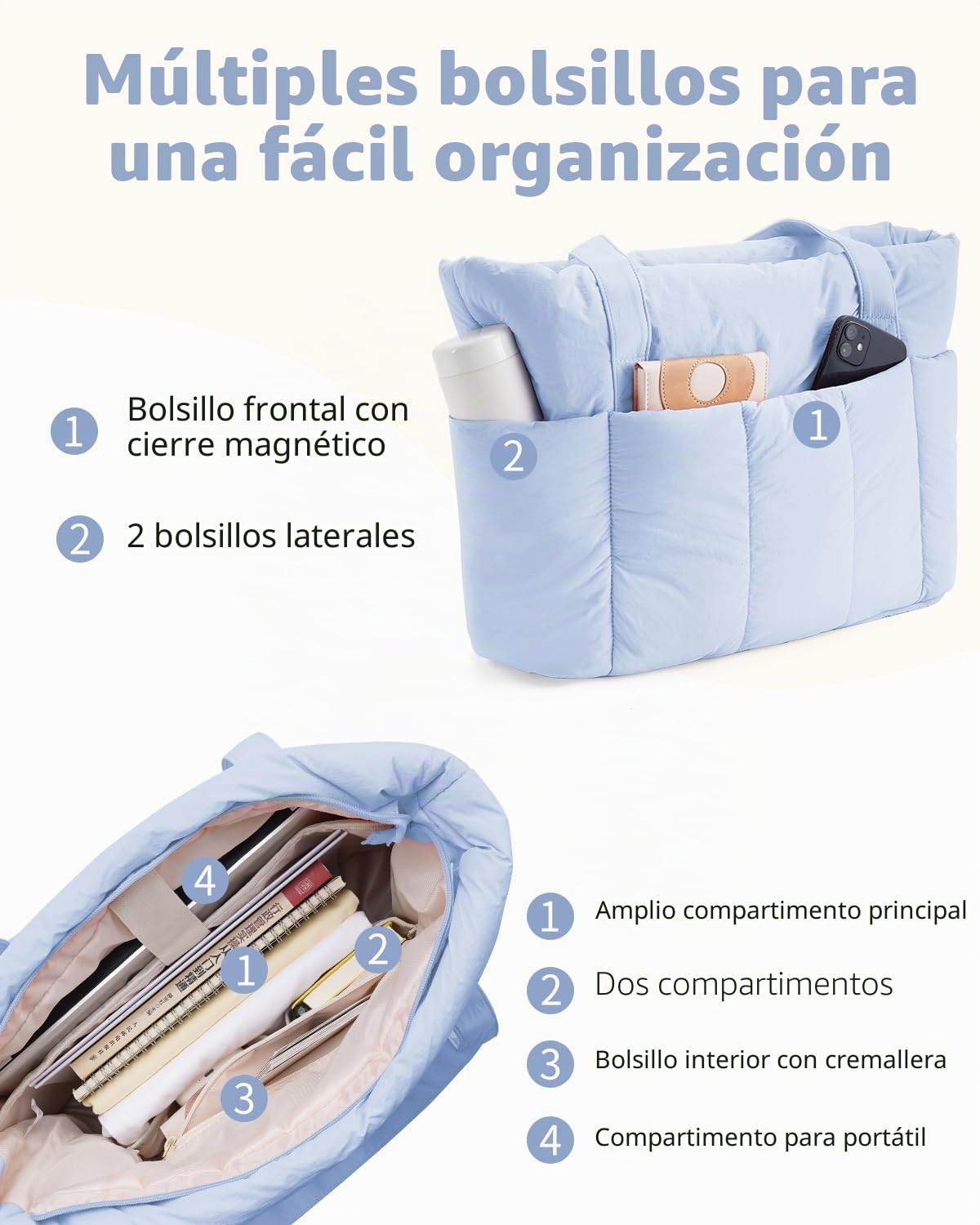Narwey Bolso Tote Mujer Acolchado Grande, Puffer Tote Bag de Trabajo y Deporte con Cremallera y Compartimentos para Portátil, Bolso de Mano y Hombro Ligero para Escuela, Universidad y Viaje