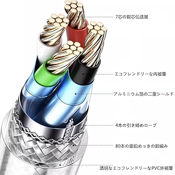 シリアルコード　専用品 LS4208 ハンディタイプ高性能レーザースキャナ | ZEBRA ゼブラ