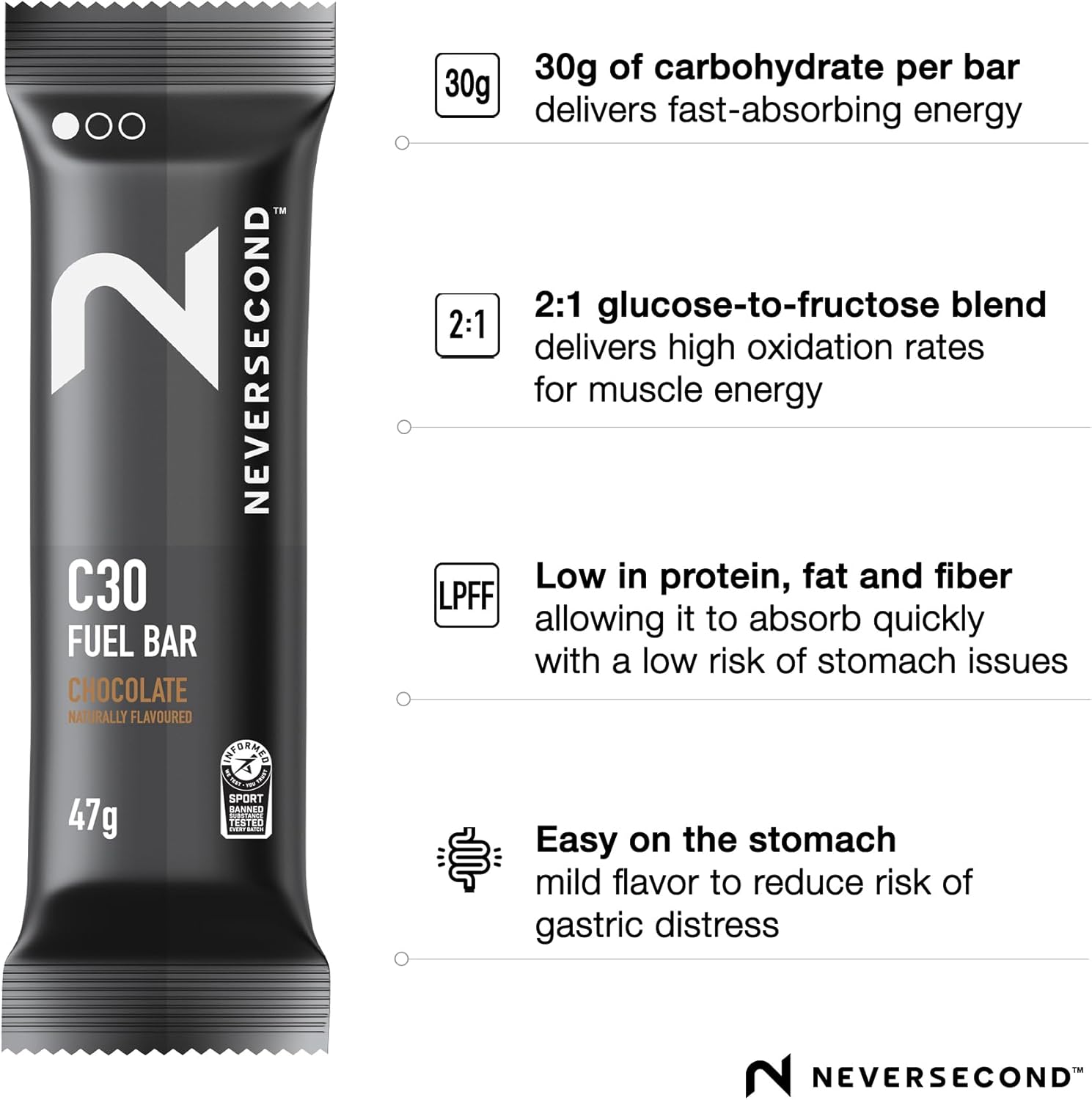 Neversecond C30 Fuel Bar, Fast-Absorbing Carbs, Never2 C30 Fuel Bars for Performance & Endurance Nutrition for Triathlons, Cycling, Running & Endurance Training