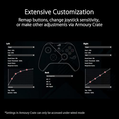 ASUS ROG Raikiri Pro – Manette gaming PC (Connectivité tri-mode USB-C filaire / 2,4 GHz/Bluetooth, Dalle OLED intégrée, 4 boutons à l'arrière, gâchettes sélectionnables, DAC ESS, Joystick) - 7
