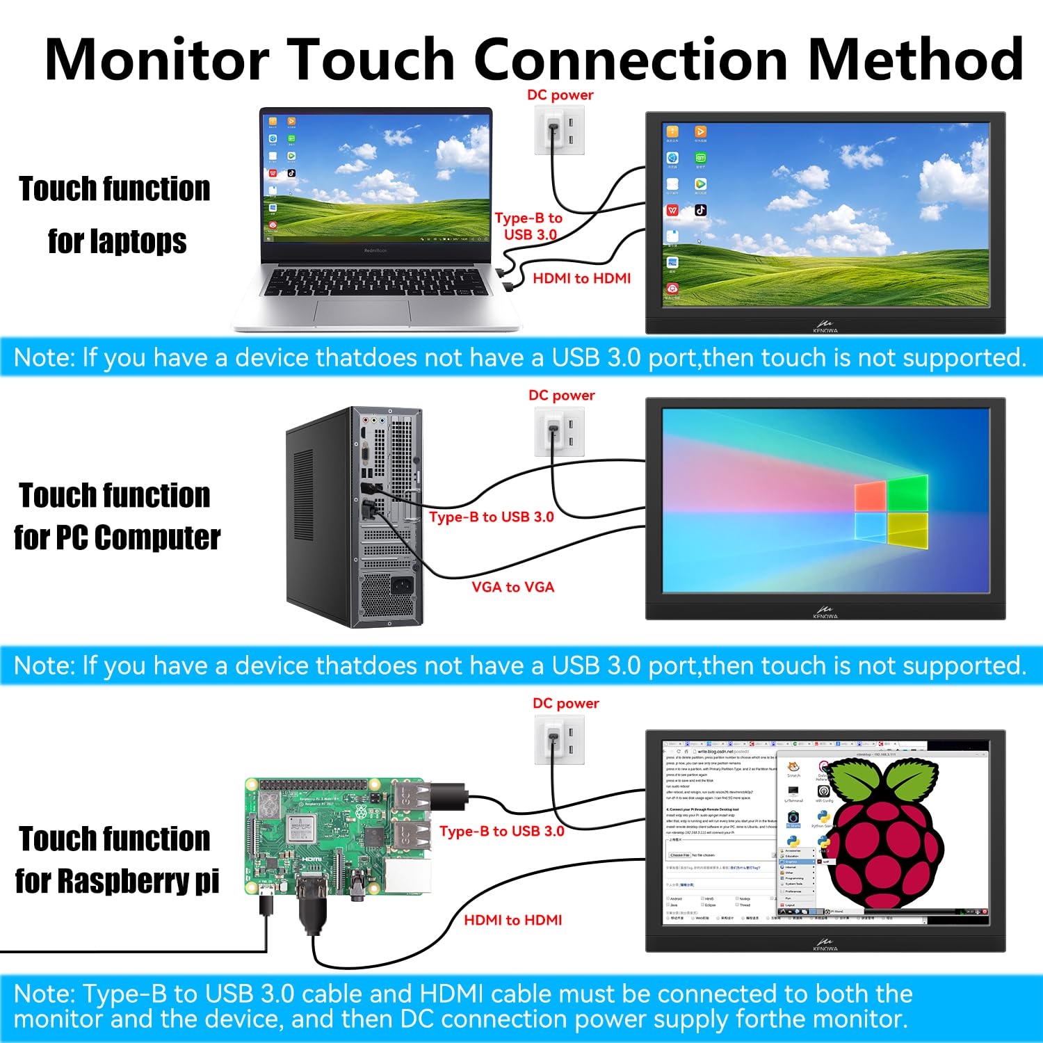 Kenowa 13,3 Zoll Tragbarer Monitor Touchscreen mit HDMI VGA Type-B Sichtschutz/Lautsprecher IPS Bildschirm FHD 1080P Touch Monitor für Computer Windows 7 11 OS Raspberry Pi,Laptop,Xbox,Mac