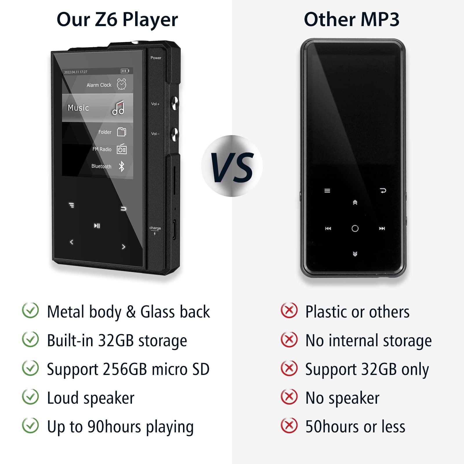 MP3-Player mit 90 Stunden Akkulaufzeit, Bluetooth 5.0, Phinitec Z6 Digital Audio Player mit Robustem und Langlebigem Metallgehäuse, 2,4 Zoll IPS Glasdisplay (Schwarz, 96, GB)