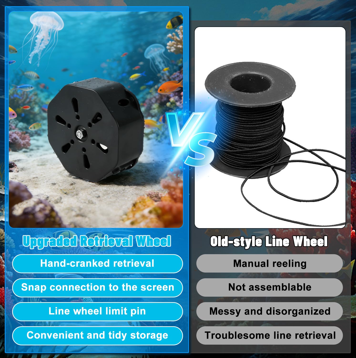 Cámara Submarina para Pesca con Pantalla IPS de 4,3" y Cable de 30 m, Cámara de Pesca con Visión Nocturna, Objetivo Gran Angular para Pesca en Mar, Río y Hielo