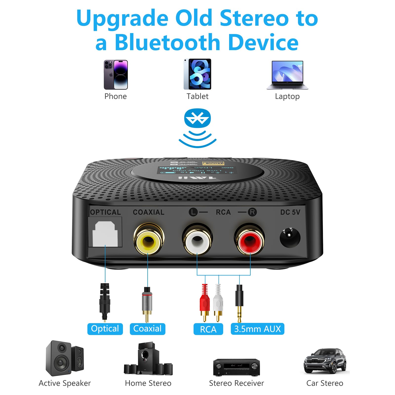 1Mii B06HD+ Hi-Res LDAC Bluetooth 5.3 Receiver for Home Stereo, Hi-Fi Bluetooth Audio Adapter w/Display, Built-in Audiophile DAC, aptX HD Low Latency, RCA Optical Coaxial for Old Stereo Receiver — Amazon image 2