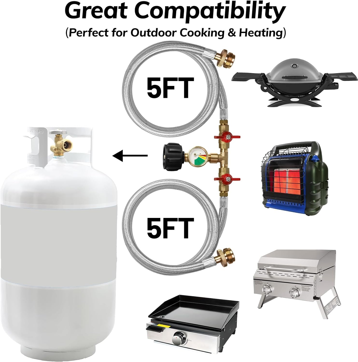 5FT Propane Hose Splitter,Stainless Braided Propane 2 Way Y Splitter Adapter Hose with Gauge,1 lb to 20 lb Converter with Shut Off Valve, Propane Hose Adapter 1lb Appliance to QCC1 5-40lb Tank,350PSI