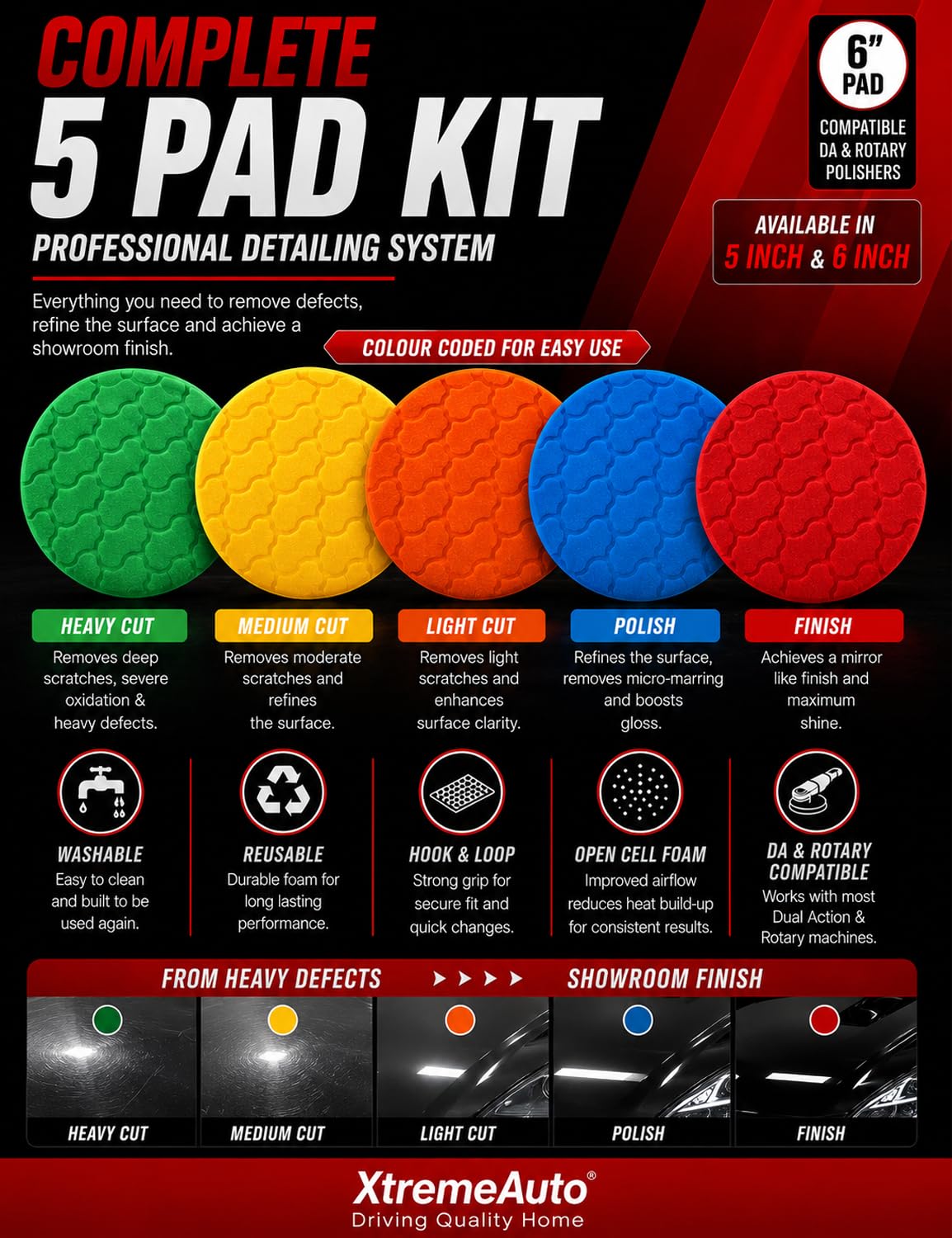 Xtremeauto Pro Cut 5 Stage Auto Polierpad Set - Schaumstoff Polierpads Kit für DA & Rotary Polierer Auto Detailing Schneiden Polieren Finishing Pads (6 Zoll)